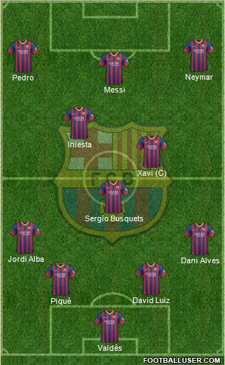 F.C. Barcelona Formation 2014