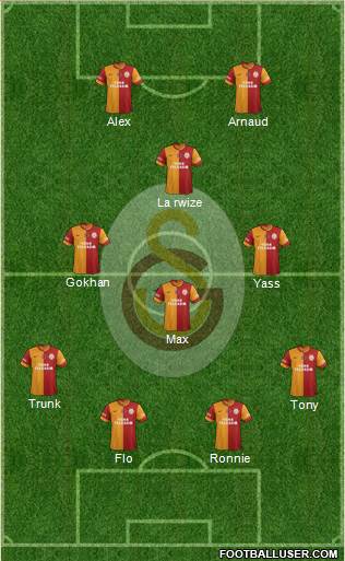 Galatasaray SK Formation 2014