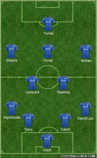 Chelsea Formation 2014