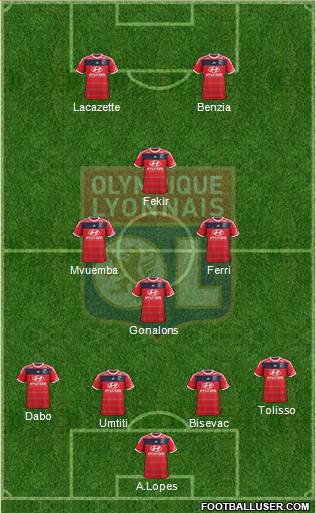 Olympique Lyonnais Formation 2014