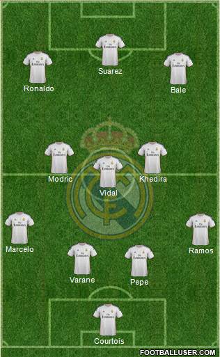 Real Madrid C.F. Formation 2014