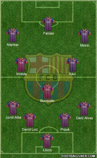 F.C. Barcelona Formation 2014