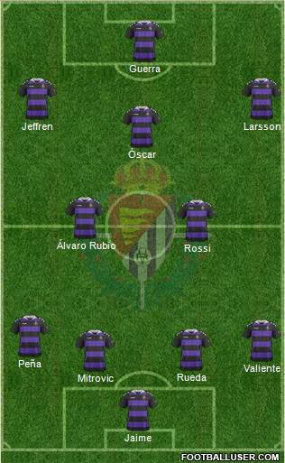 R. Valladolid C.F., S.A.D. Formation 2014