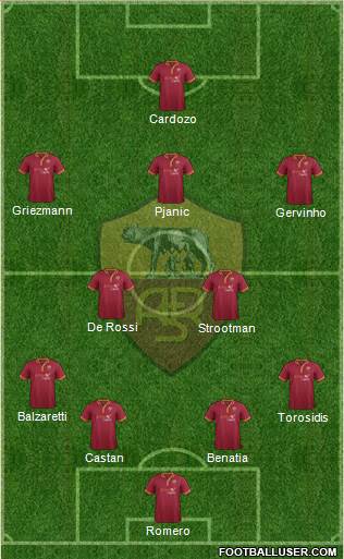 AS Roma Formation 2014