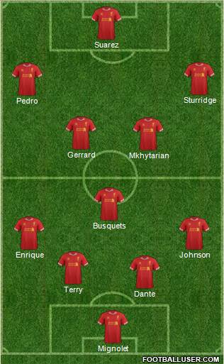 Liverpool Formation 2014