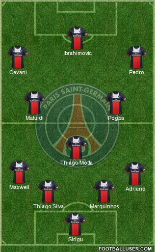 Paris Saint-Germain Formation 2014