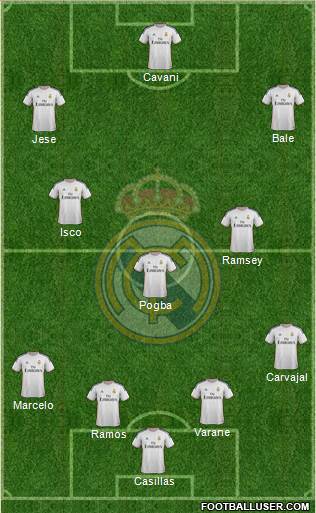 Real Madrid C.F. Formation 2014