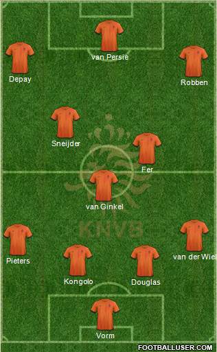 Holland Formation 2014