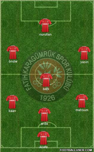 Fatih Karagümrük Formation 2014