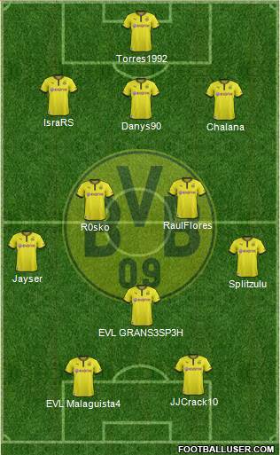 Borussia Dortmund Formation 2014