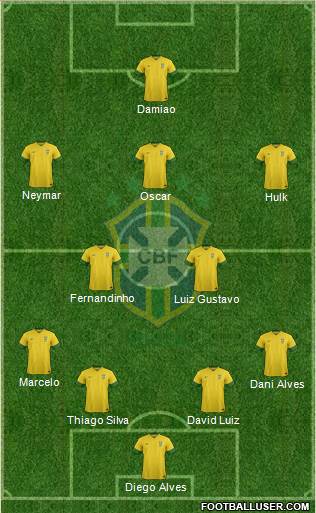 Brazil Formation 2014