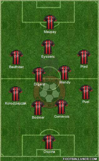 OGC Nice Côte d'Azur Formation 2014