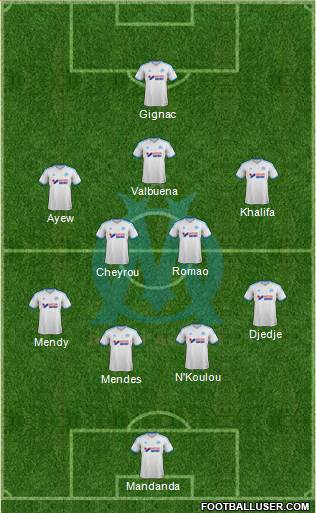 Olympique de Marseille Formation 2014