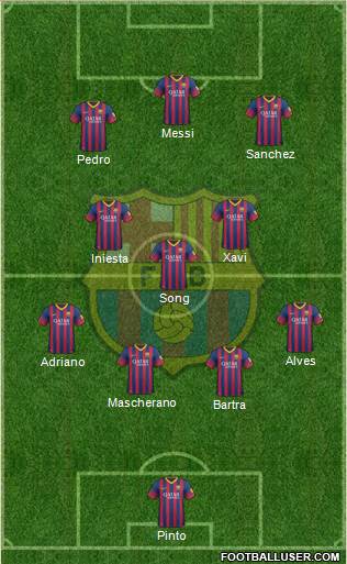 F.C. Barcelona Formation 2014