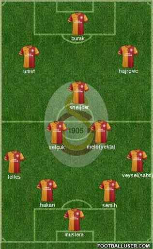 Galatasaray SK Formation 2014