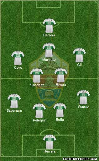 Elche C.F., S.A.D. Formation 2014