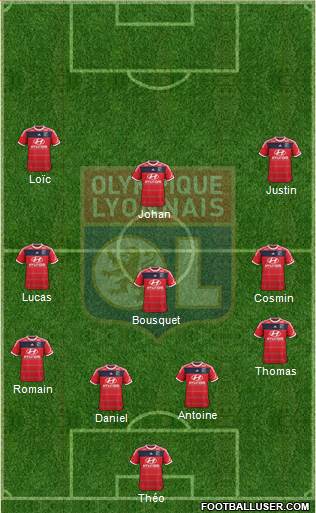 Olympique Lyonnais Formation 2014