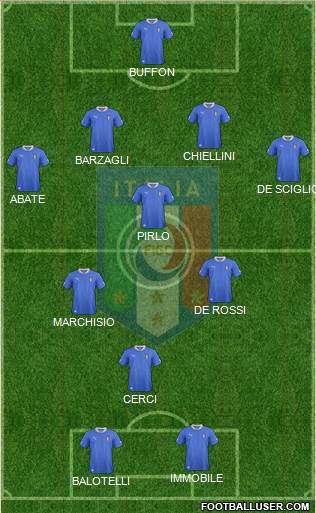 Italy Formation 2014