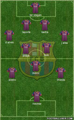 F.C. Barcelona Formation 2014