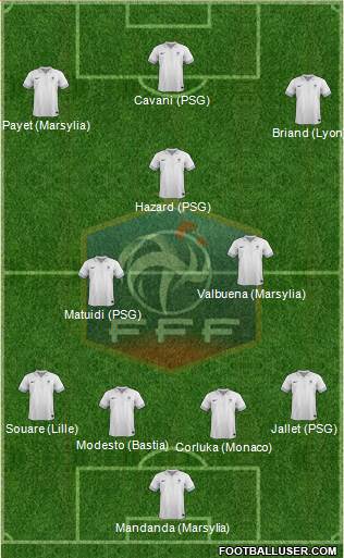 France Formation 2014