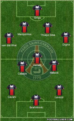 Paris Saint-Germain Formation 2014