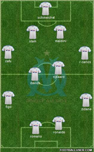 Olympique de Marseille Formation 2014
