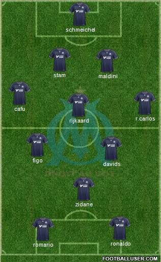 Olympique de Marseille Formation 2014