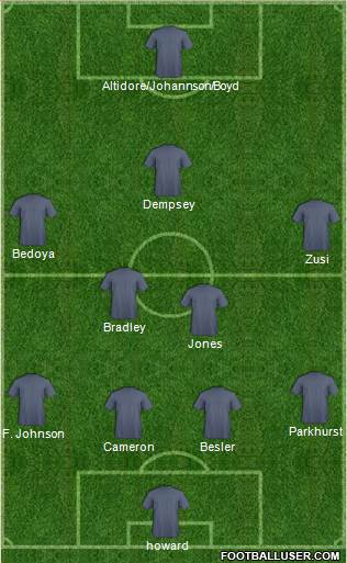 Western Mass. Pioneers Formation 2014
