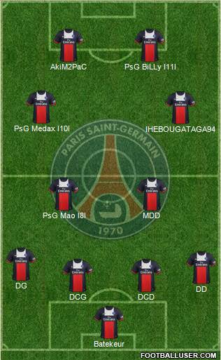 Paris Saint-Germain Formation 2014
