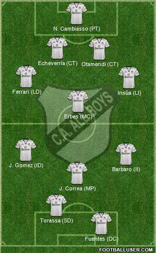 All Boys Formation 2014