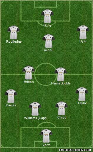 Swansea City Formation 2014