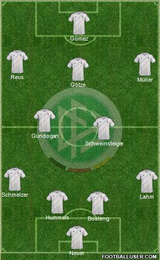 Germany Formation 2014