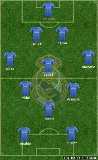 Real Madrid C.F. Formation 2014