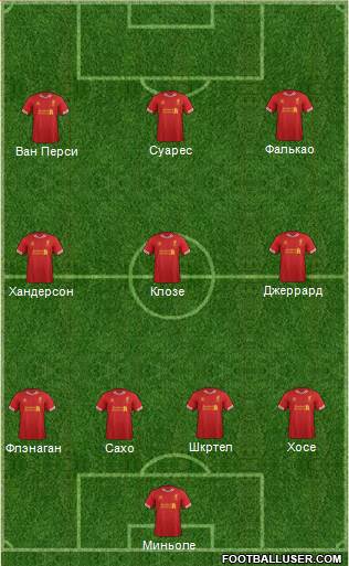 Liverpool Formation 2014