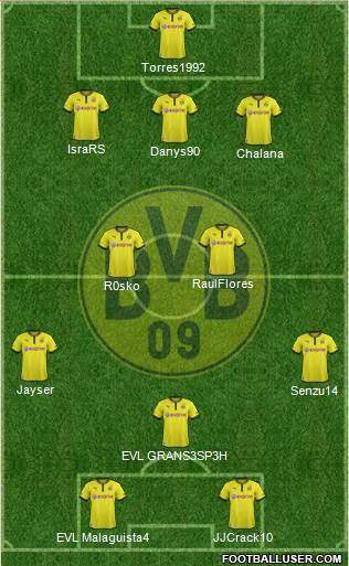 Borussia Dortmund Formation 2014