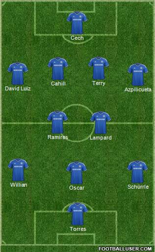 Chelsea Formation 2014