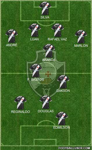 CR Vasco da Gama Formation 2014