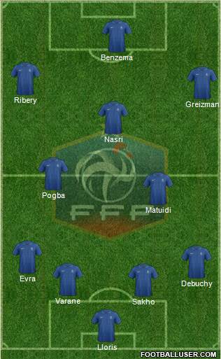 France Formation 2014