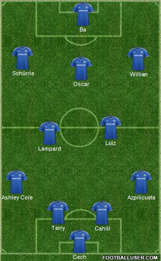 Chelsea Formation 2014