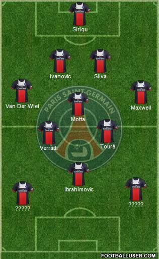 Paris Saint-Germain Formation 2014