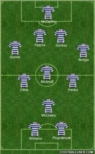 Reading Formation 2014