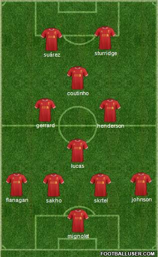 Liverpool Formation 2014
