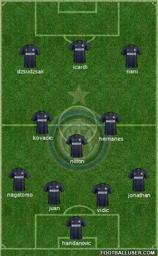 F.C. Internazionale Formation 2014