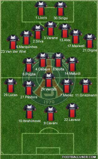 Paris Saint-Germain Formation 2014