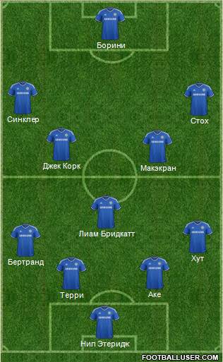 Chelsea Formation 2014