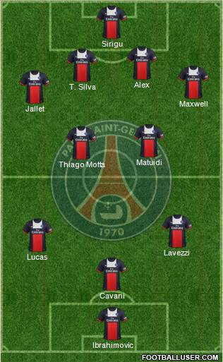 Paris Saint-Germain Formation 2014