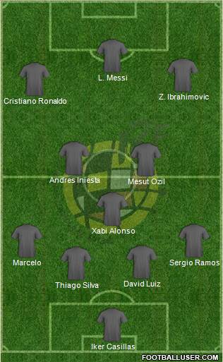 Spain Formation 2014