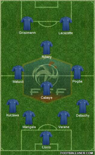 France Formation 2014