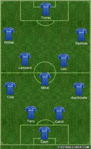 Chelsea Formation 2014
