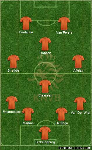 Holland Formation 2014